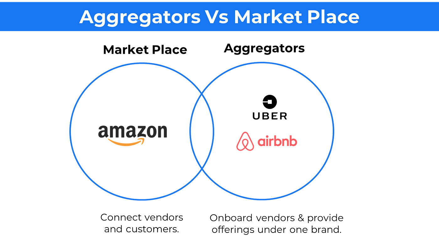 Aggregator business models