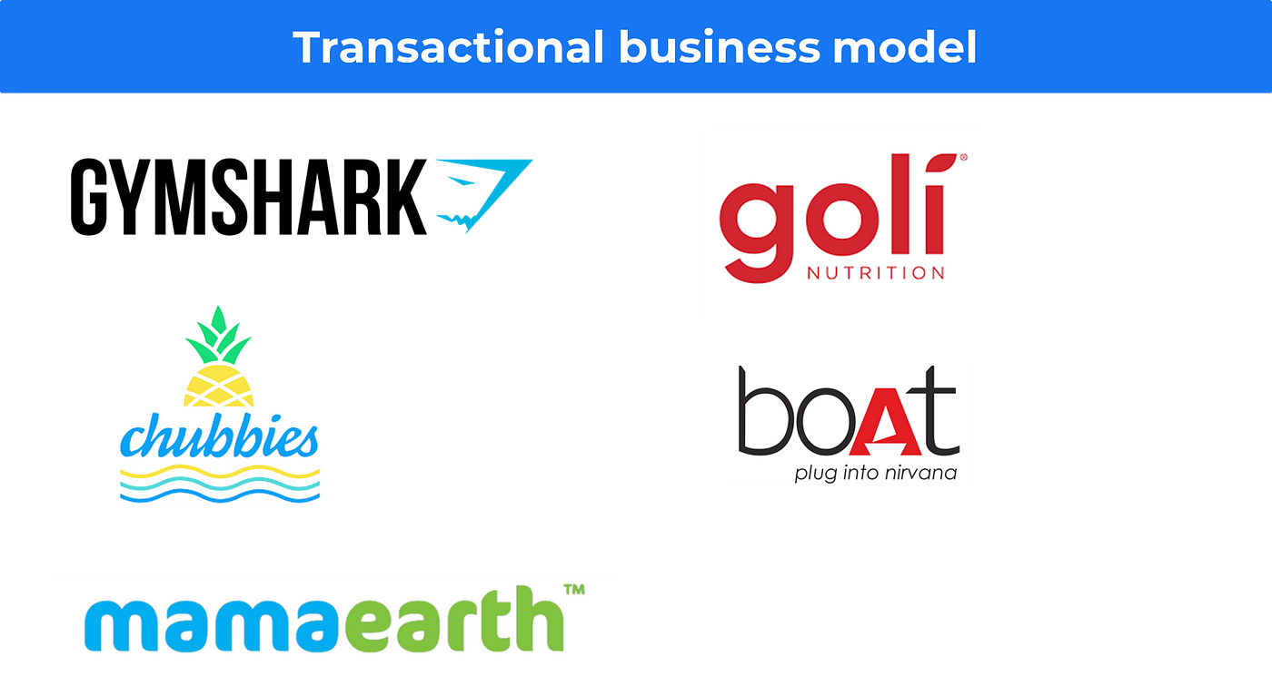 Transactional business model