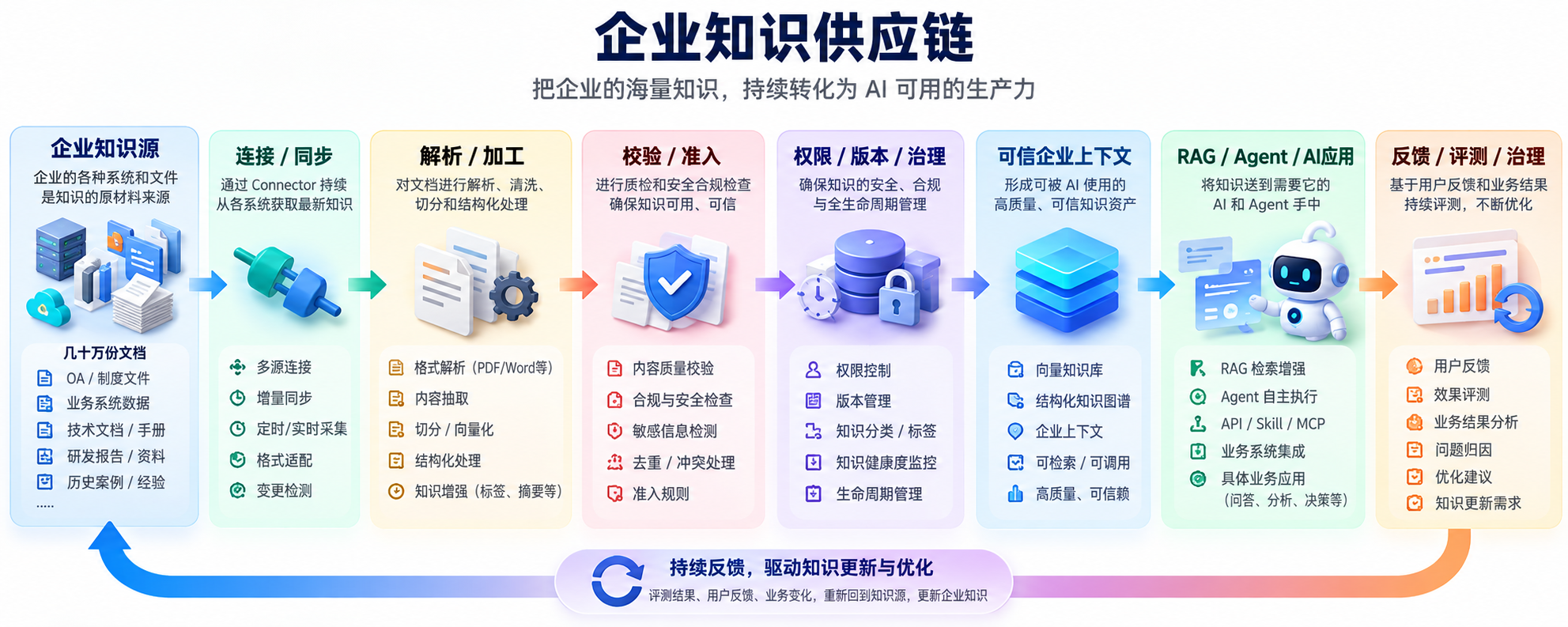 image-20261008232638296