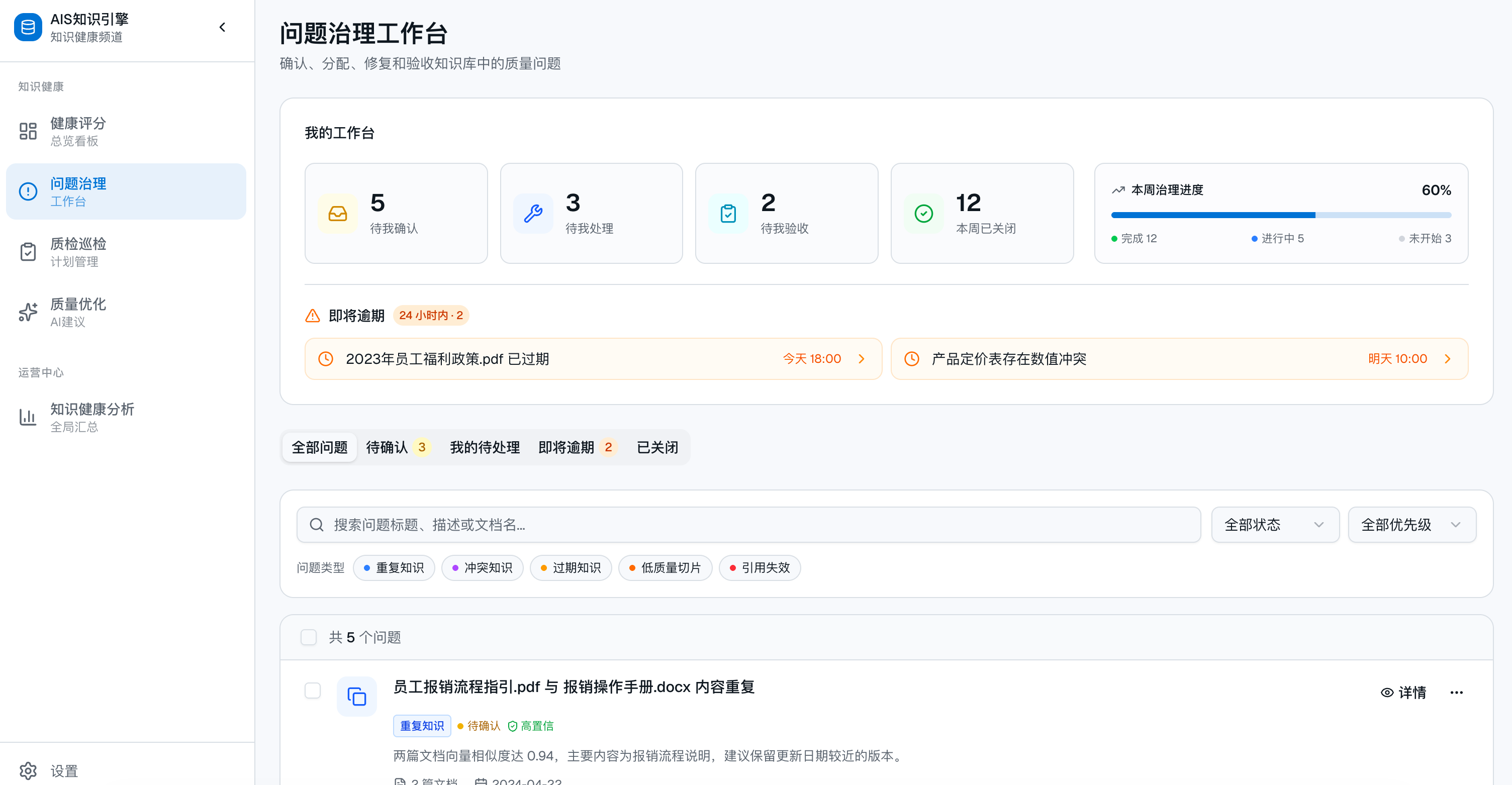 知识健康：问题治理