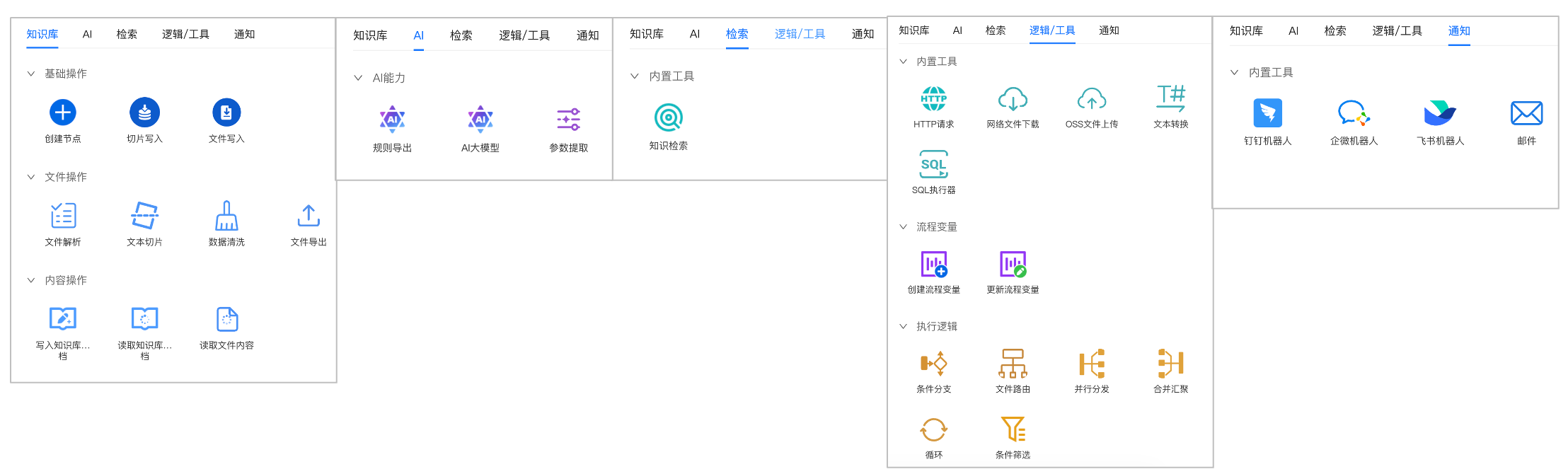 2-1-知识加工：节点功能列表