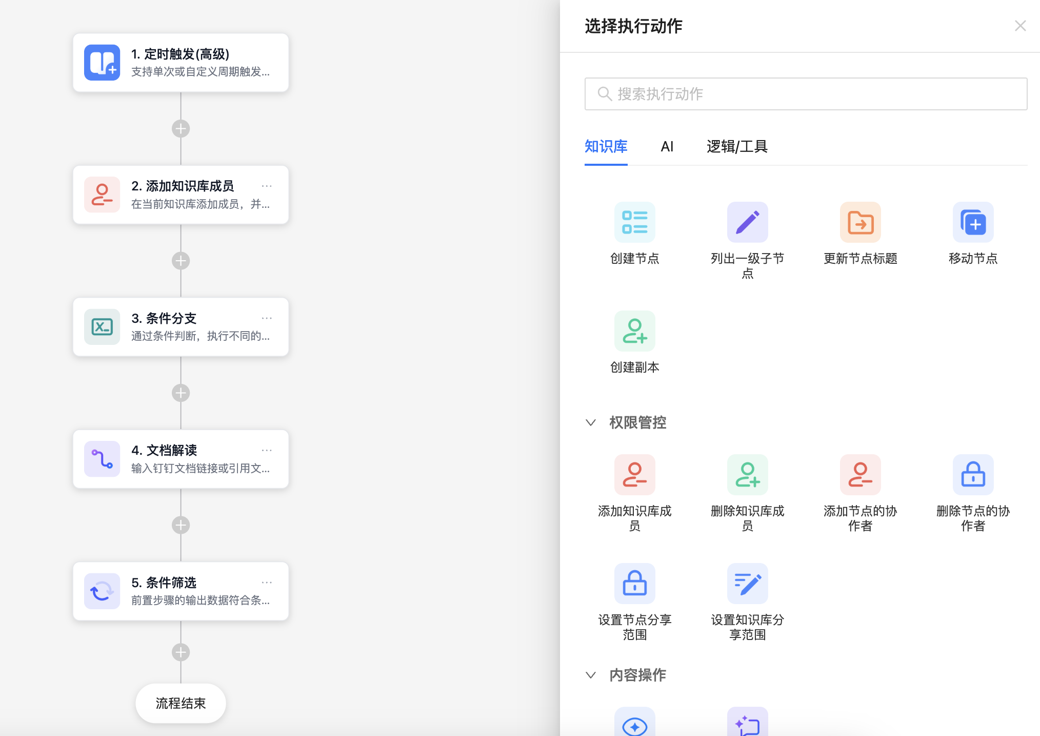 知识加工流程编排